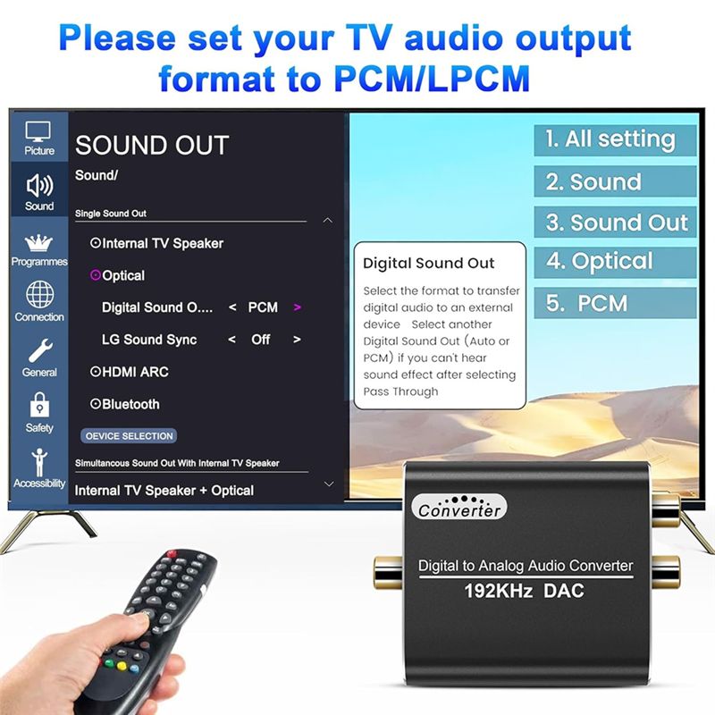 DT21 Digitaal naar Analoog Aud - Home Cinema Xlr recensie en prijs