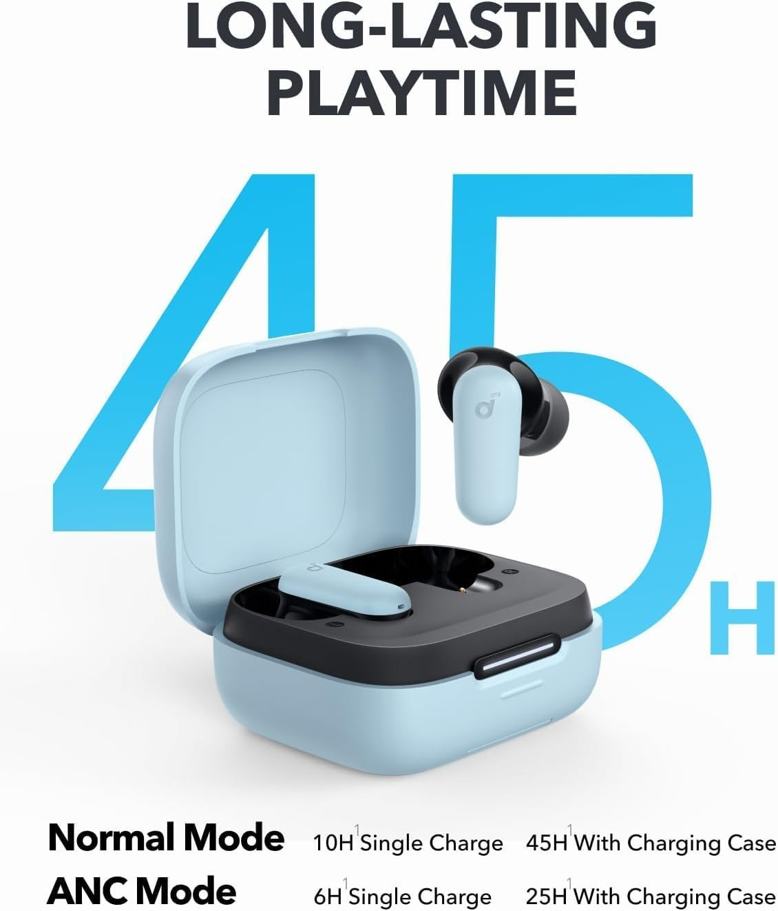Anker Soundcore P30i ANC Ruiso - Anker Speaker Soundcore Boom 2 recensie en prijs