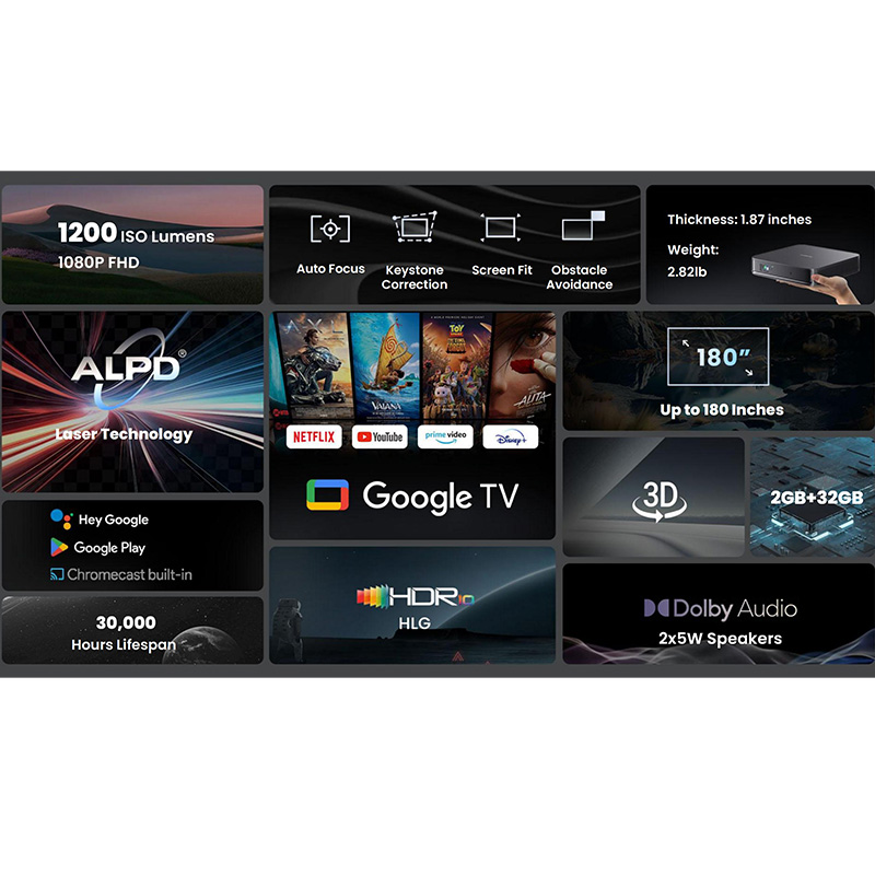 Dangbei Atom Laser Projector E - Video Home Cinema recensie en prijs