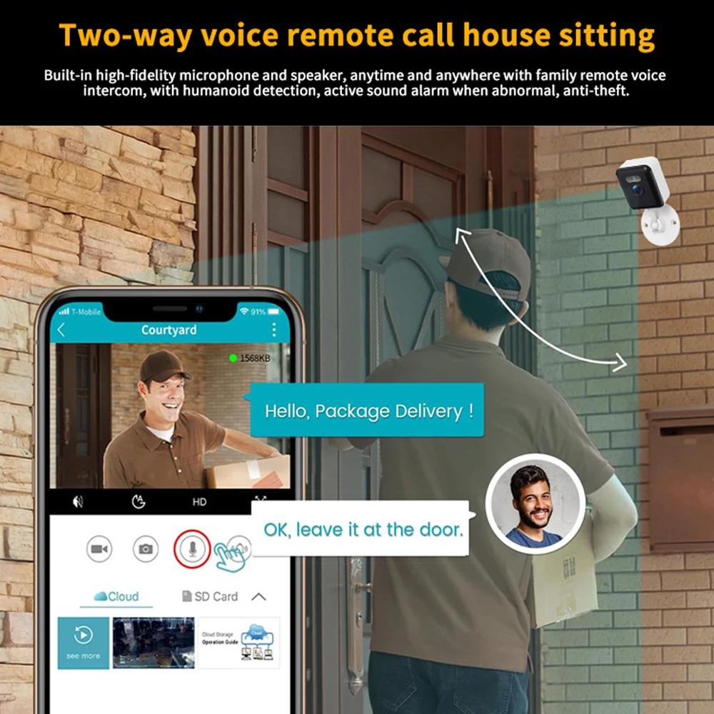 Tuya Smart Mini 5MP WiFi IP-ca - Home Cinema Sony recensie en prijs