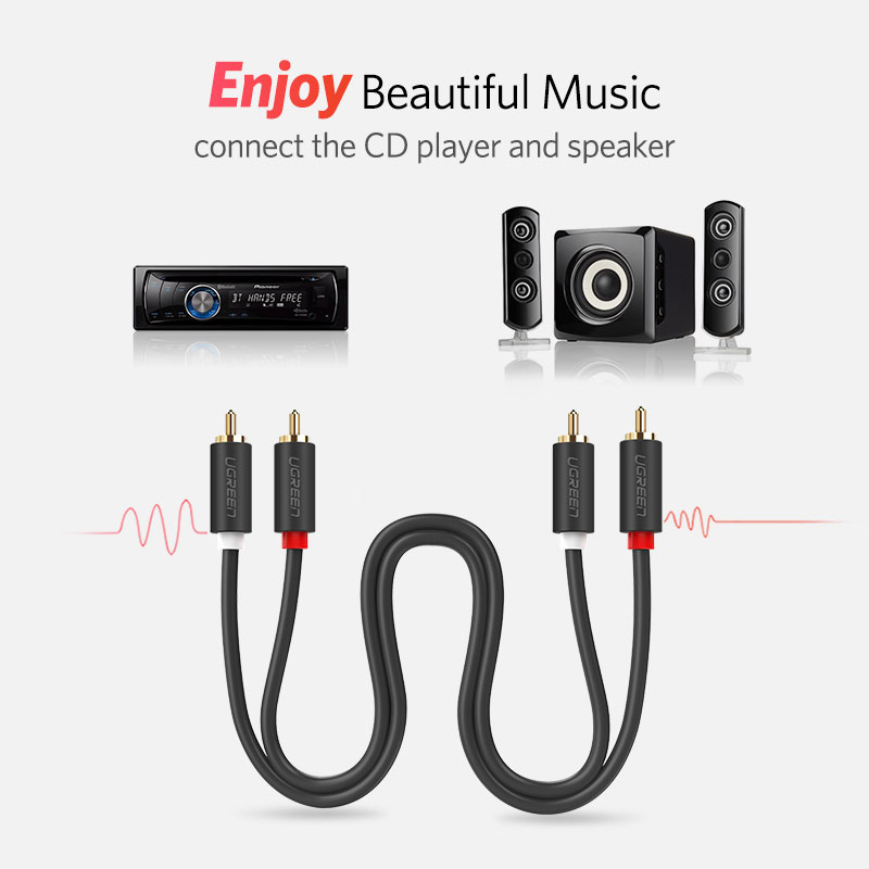 Ugreen 2RCA Om 2 Rca Male Naar - Home Cinema Sound System recensie en prijs