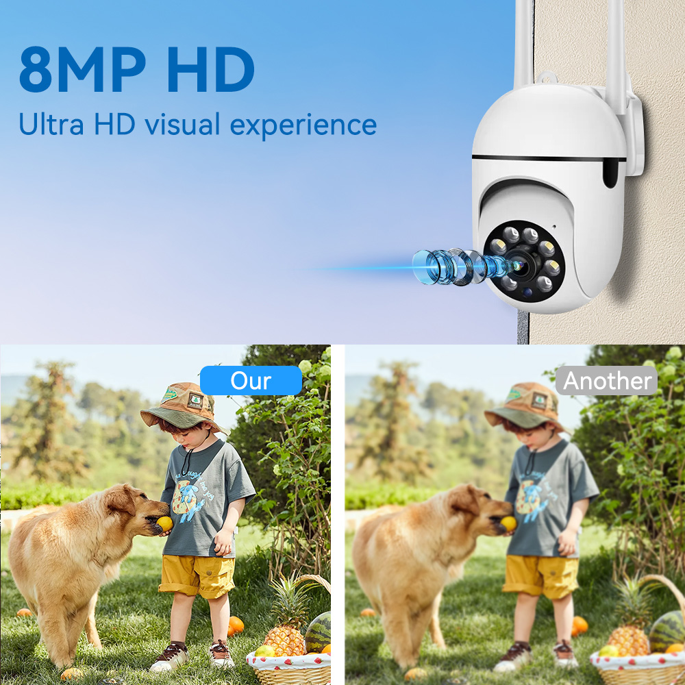 2.4G 8MP camera's Wifi videobe - Home Cinema Sony recensie en prijs