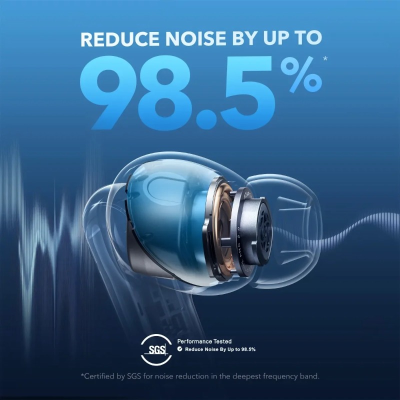Soundcore by Anker Liberty 4 N - Anker Speaker Soundcore Boom 2 recensie en prijs