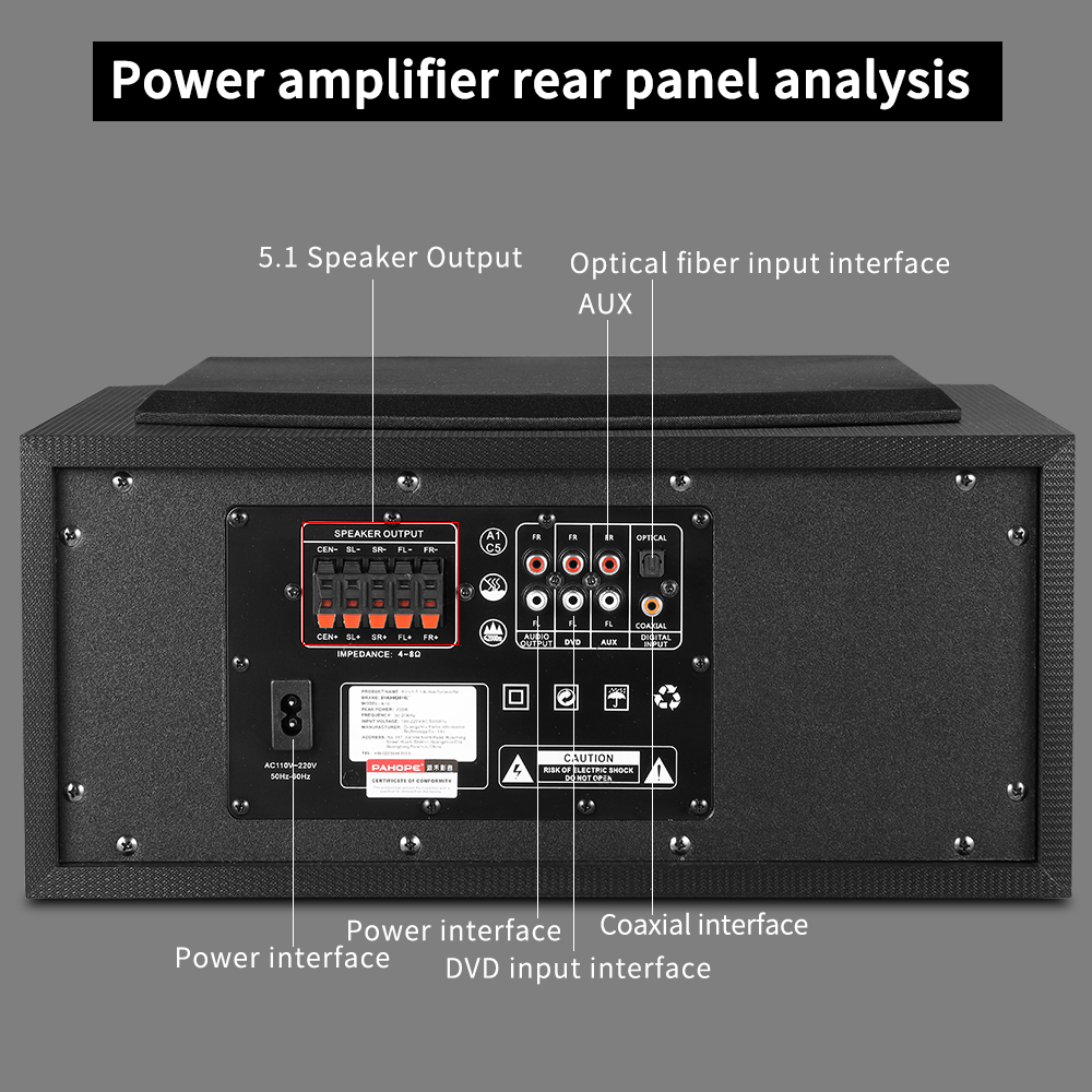 5.1 Surround Home Theatre-syst - Home Cinema Xlr recensie en prijs