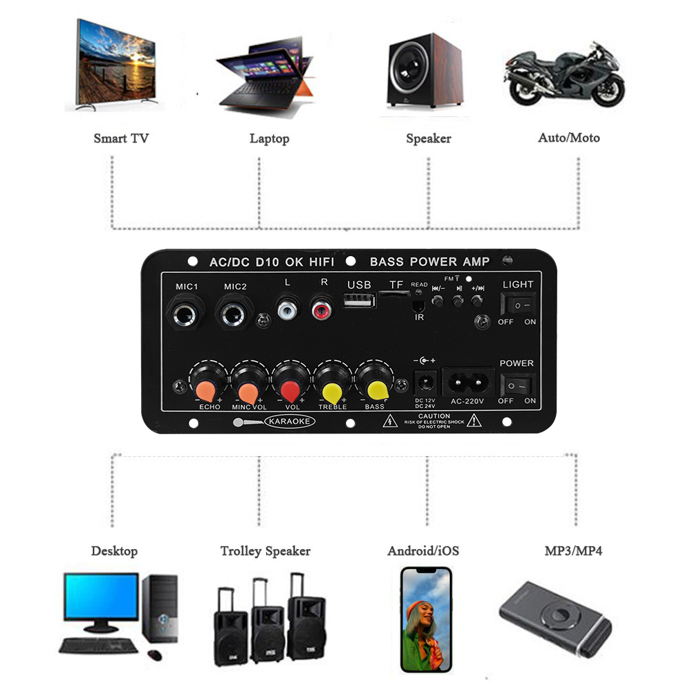 D10 Digitale Bluetooth Verster - Home Cinema Sound System recensie en prijs