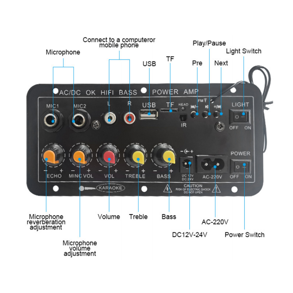 D10 Digitale Bluetooth Verster - Home Cinema Sound System recensie en prijs