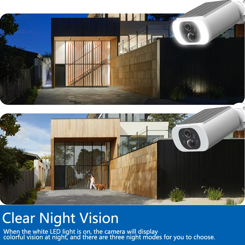 Tuya 5MP Solar Beveiligingscam - Home Cinema Sony recensie en prijs