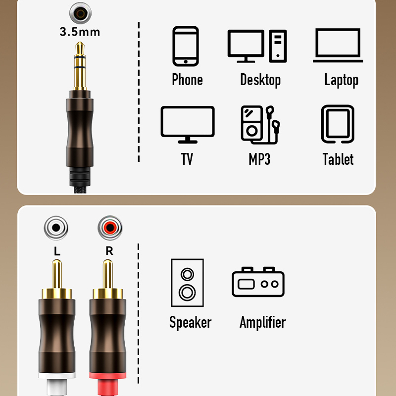 RCA naar 3.5 mm jack aux audio - Home Cinema Sound System recensie en prijs